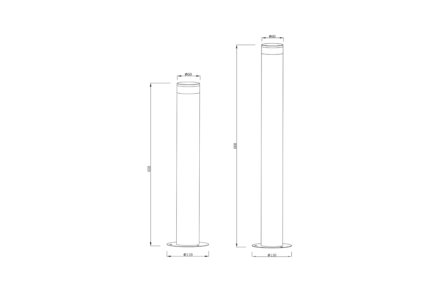 lorem ipsum dolor sit